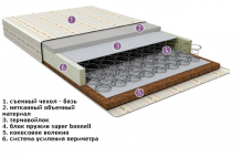 Матрас Симфония-Комфорт 